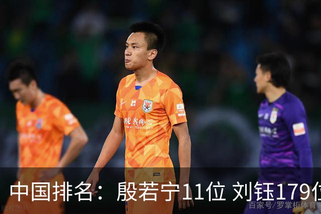 中国排名：殷若宁11位 刘钰179位许赢上涨2位