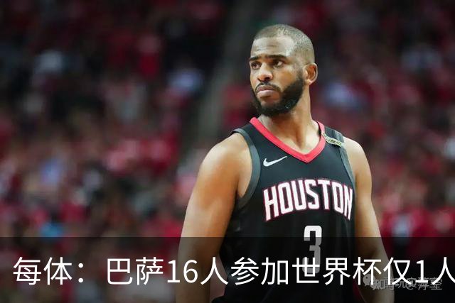 每体：巴萨16人参加世界杯仅1人小组出局，皇马14人仅2人出局